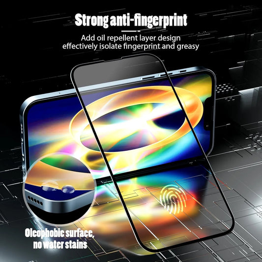3D High Clear Tempered Glass Screen Protector